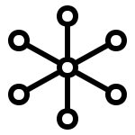 Microservices